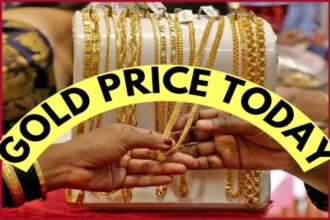 Gold Price Today